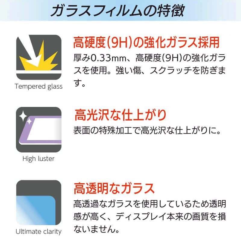 iPhone 15 15Plus 15Pro 15ProMax ブルーライトカット フィルム 光沢 強化ガラス 液晶保護 画面指紋防止 Pro