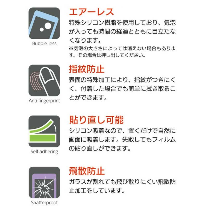 iPhone 15 15Plus 15Pro 15ProMax ブルーライトカット フィルム 光沢 強化ガラス 液晶保護 画面指紋防止 Pro
